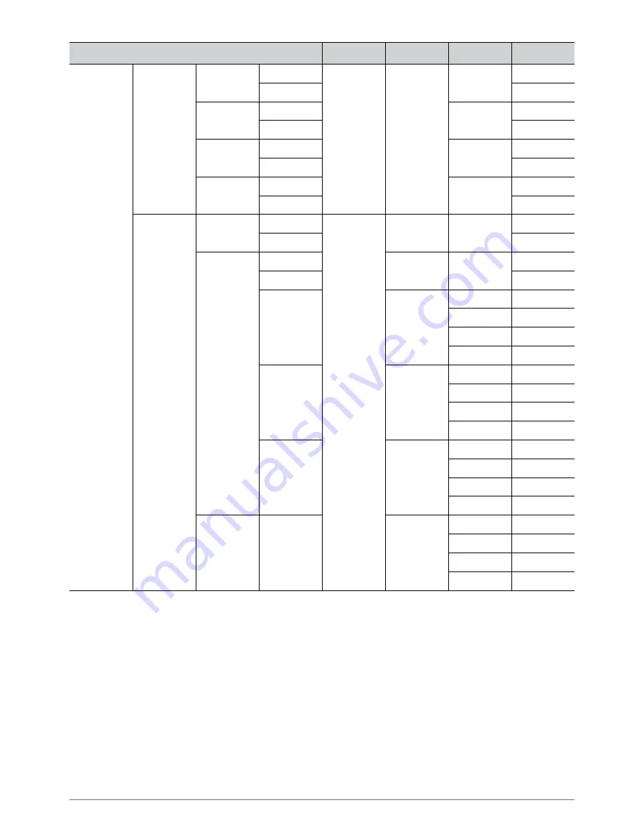 Samsung SP-M255 User Manual Download Page 85