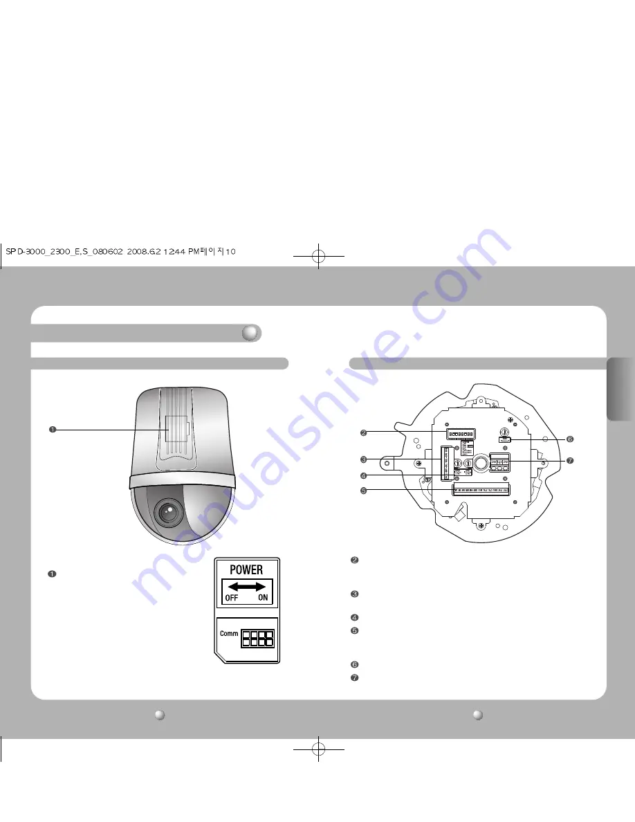 Samsung SPD-3000 User Manual Download Page 6