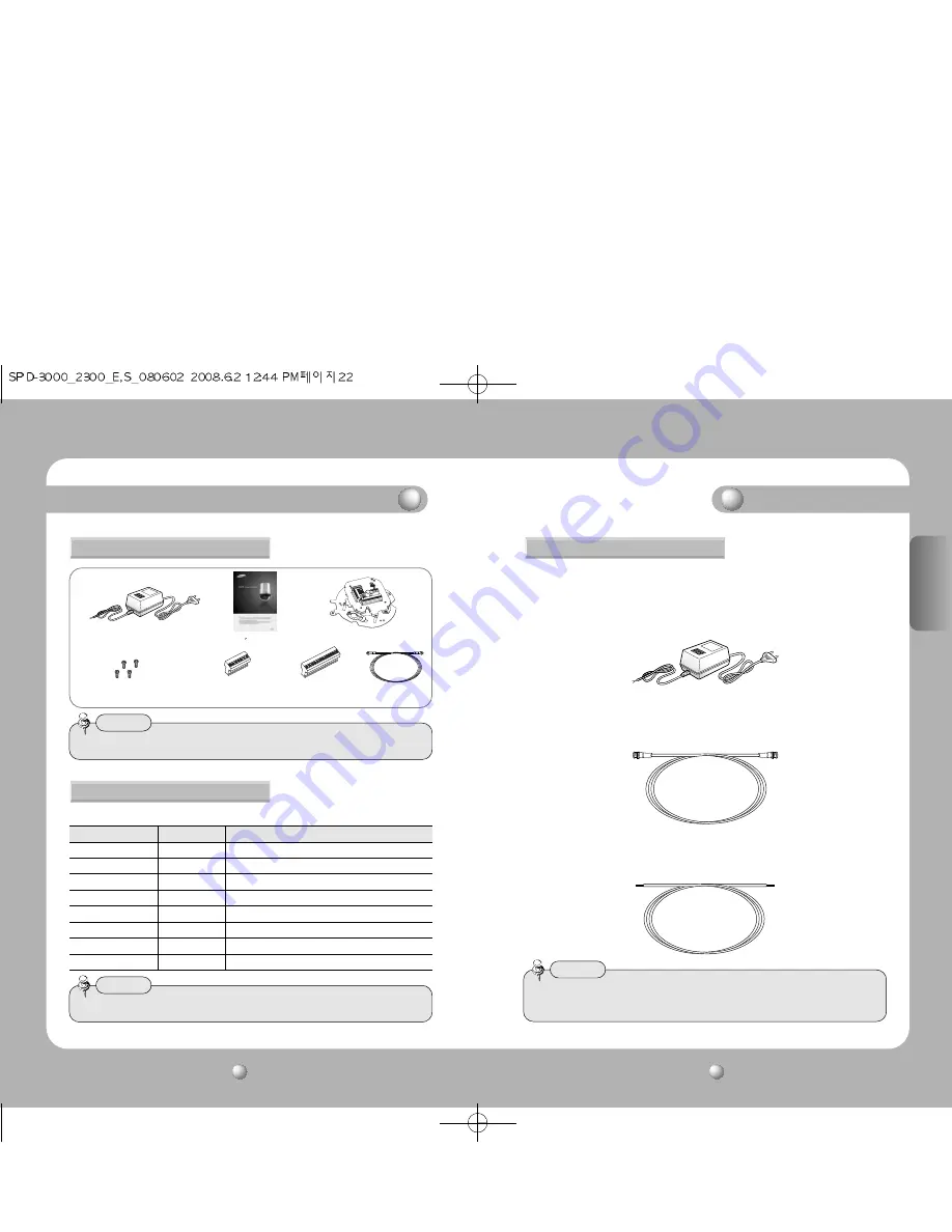 Samsung SPD-3000 User Manual Download Page 12