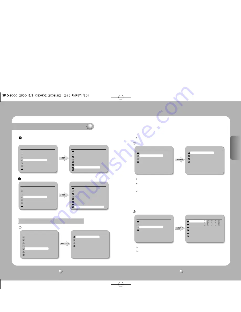 Samsung SPD-3000 User Manual Download Page 28