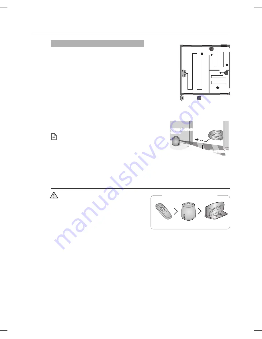 Samsung SR8855 User Manual Download Page 122