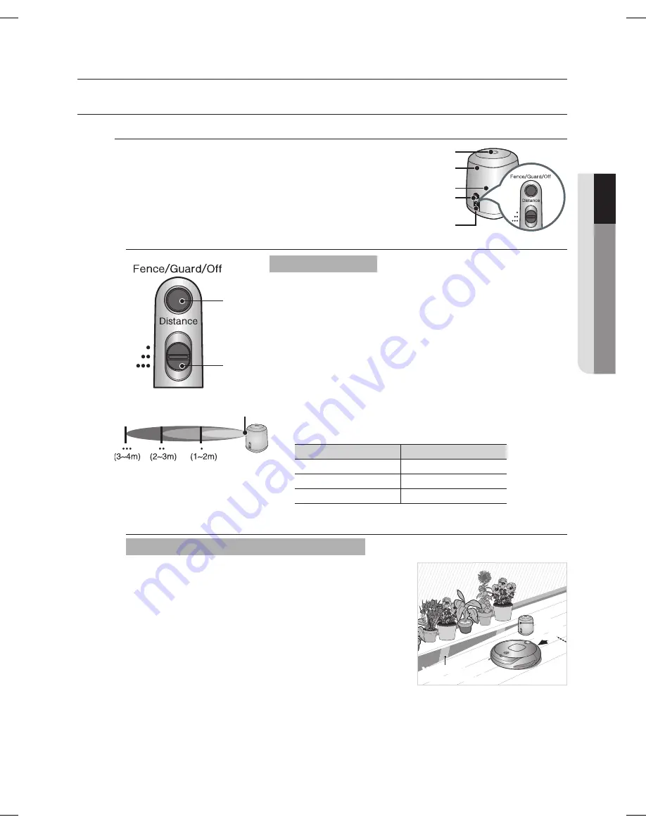 Samsung SR8855 User Manual Download Page 169