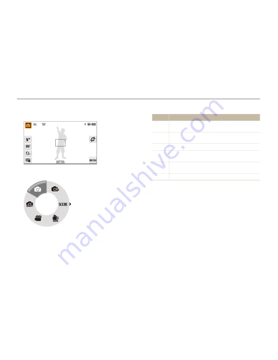 Samsung ST510 User Manual Download Page 22