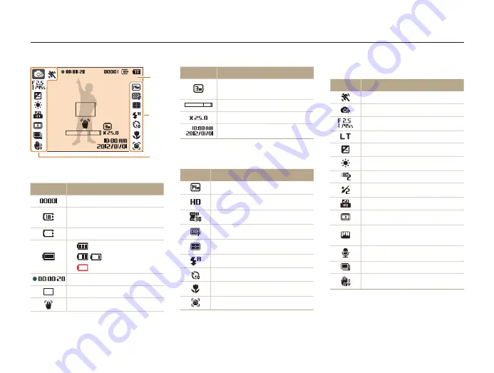 Samsung ST64 User Manual Download Page 22