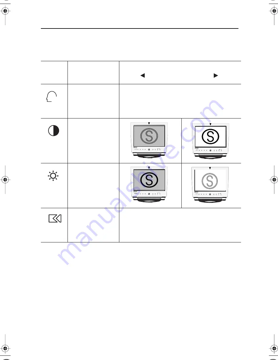 Samsung SyncMaster 150MB Instrucciones Para El Usuario Download Page 14