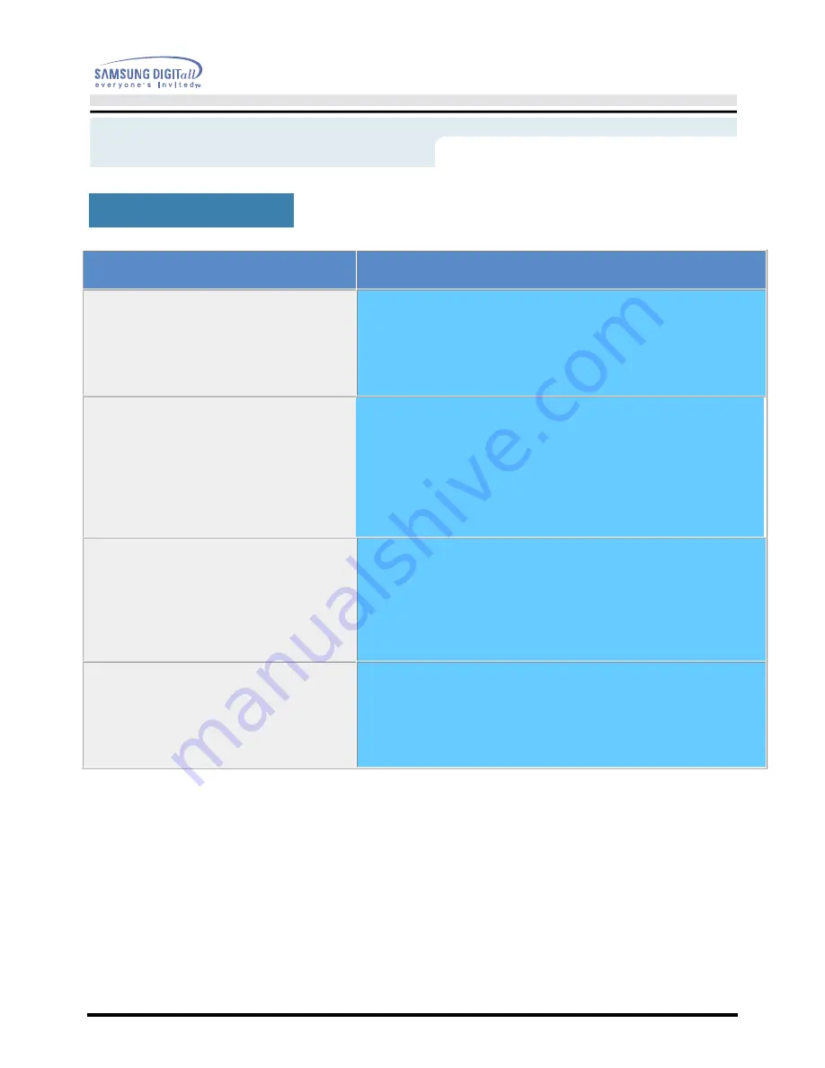 Samsung SyncMaster 171B, 171S, 181B, 171T, 171Q User Manual Download Page 55