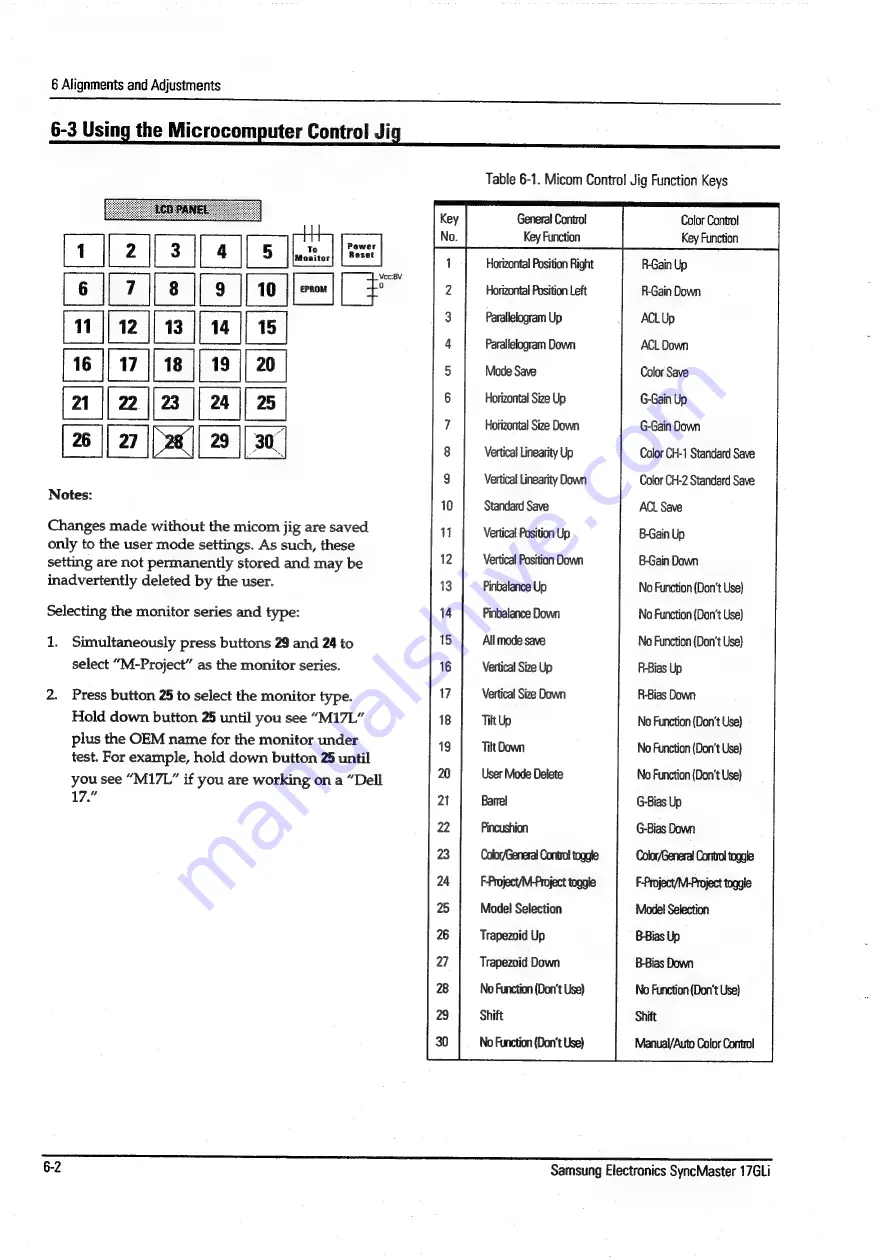 Samsung SyncMaster 17GLi Скачать руководство пользователя страница 24