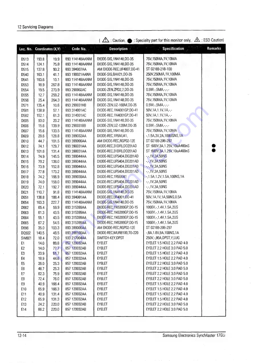 Samsung SyncMaster 17GLi Скачать руководство пользователя страница 66