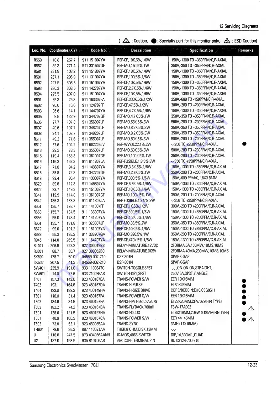 Samsung SyncMaster 17GLi Скачать руководство пользователя страница 75