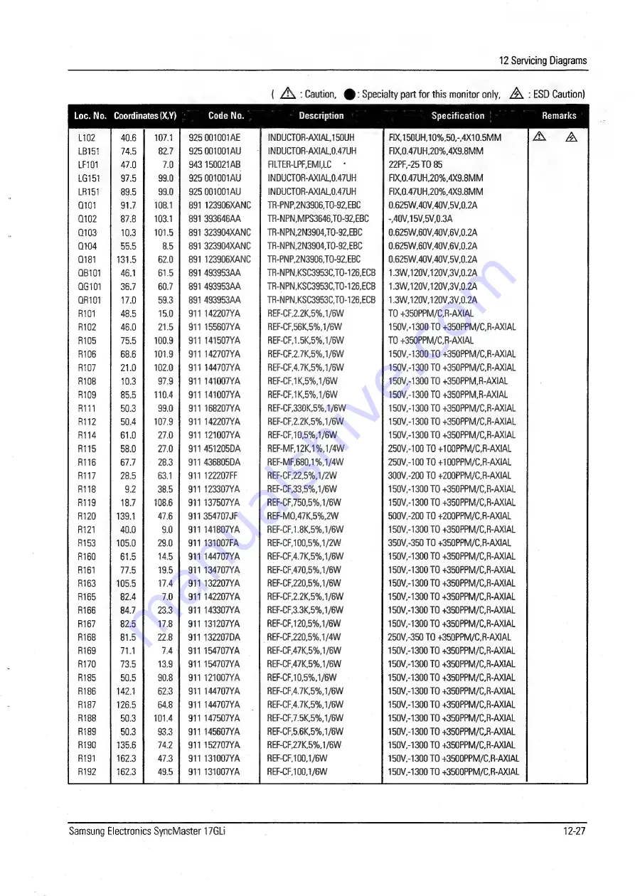 Samsung SyncMaster 17GLi Скачать руководство пользователя страница 79