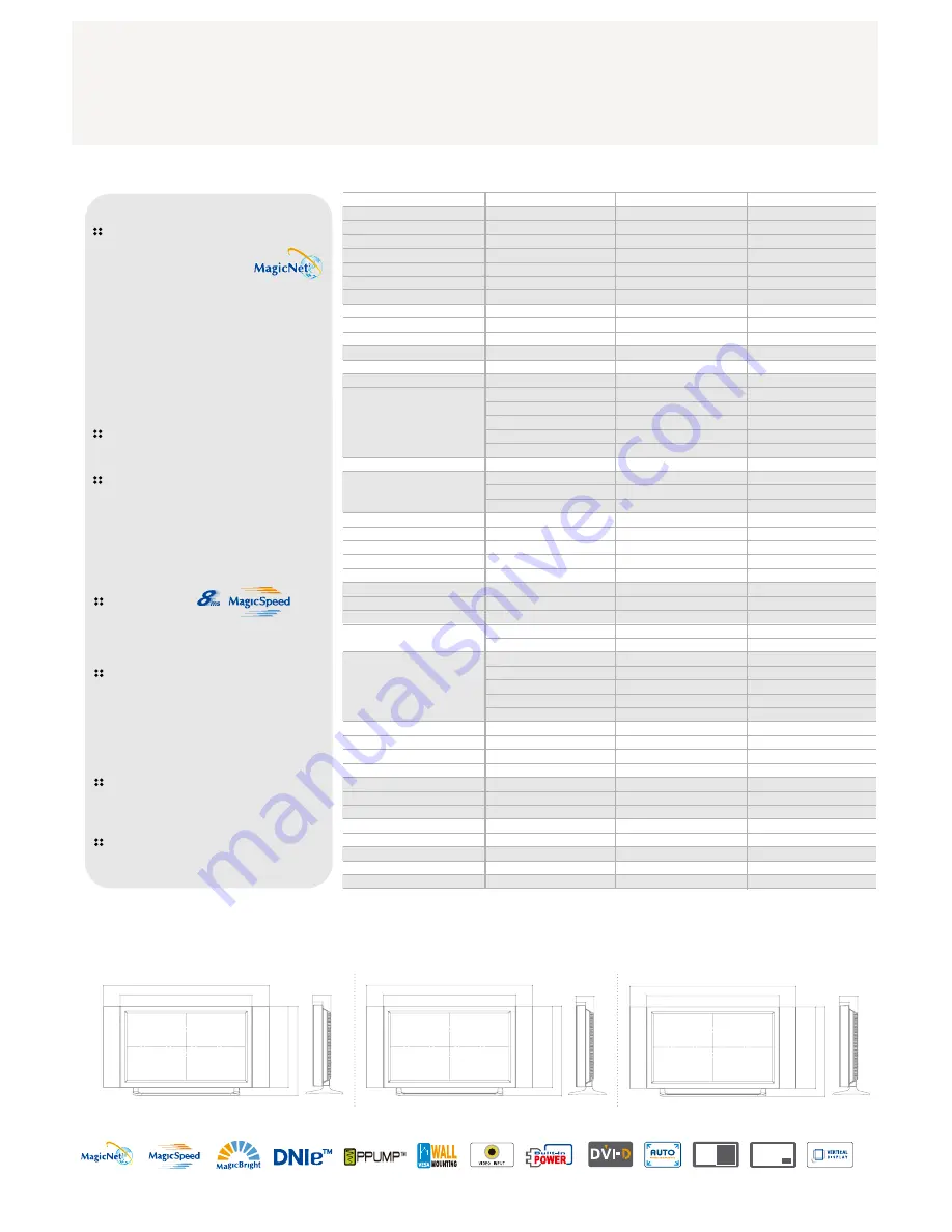 Samsung SyncMaster 320P Features & Specifications  Manual Download Page 1