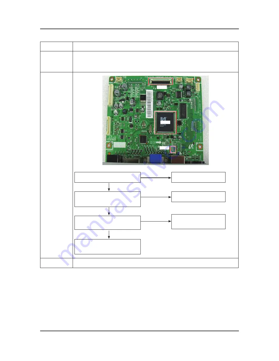 Samsung SyncMaster 320TSn-2 Service Manual Download Page 50