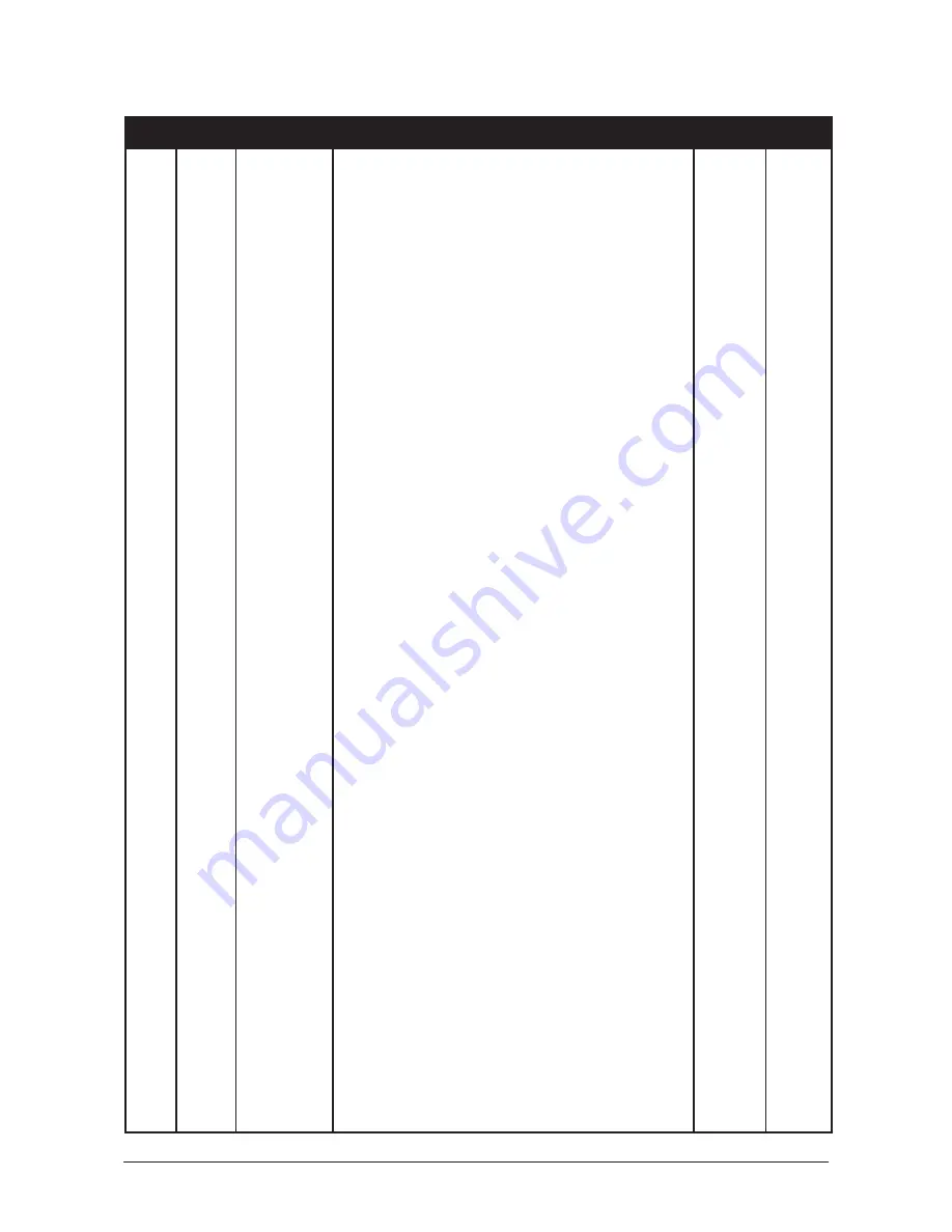 Samsung SyncMaster 400TXn Service Manual Download Page 68