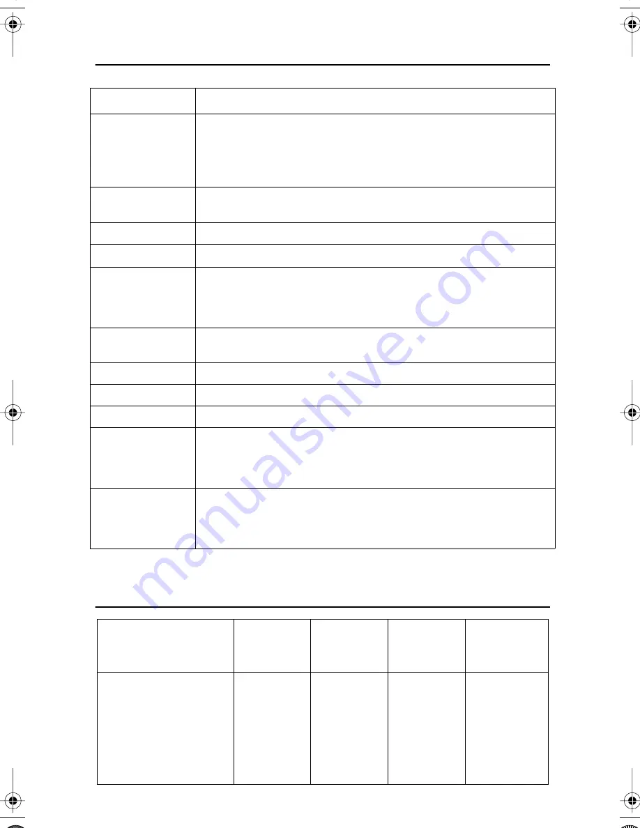 Samsung SyncMaster 450Nb Owner'S Instructions Manual Download Page 8