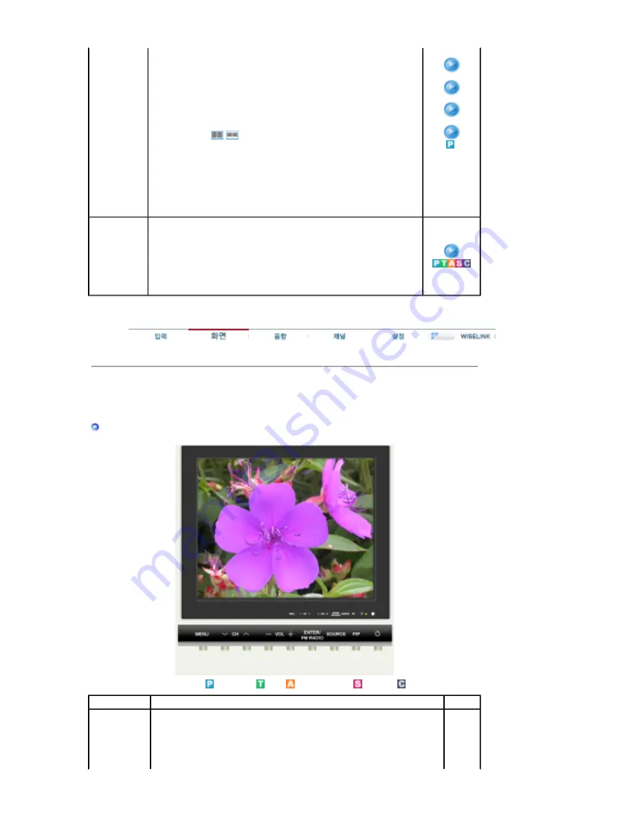 Samsung SyncMaster 730MP User Manual Download Page 27