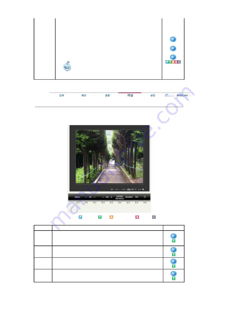 Samsung SyncMaster 730MP User Manual Download Page 31