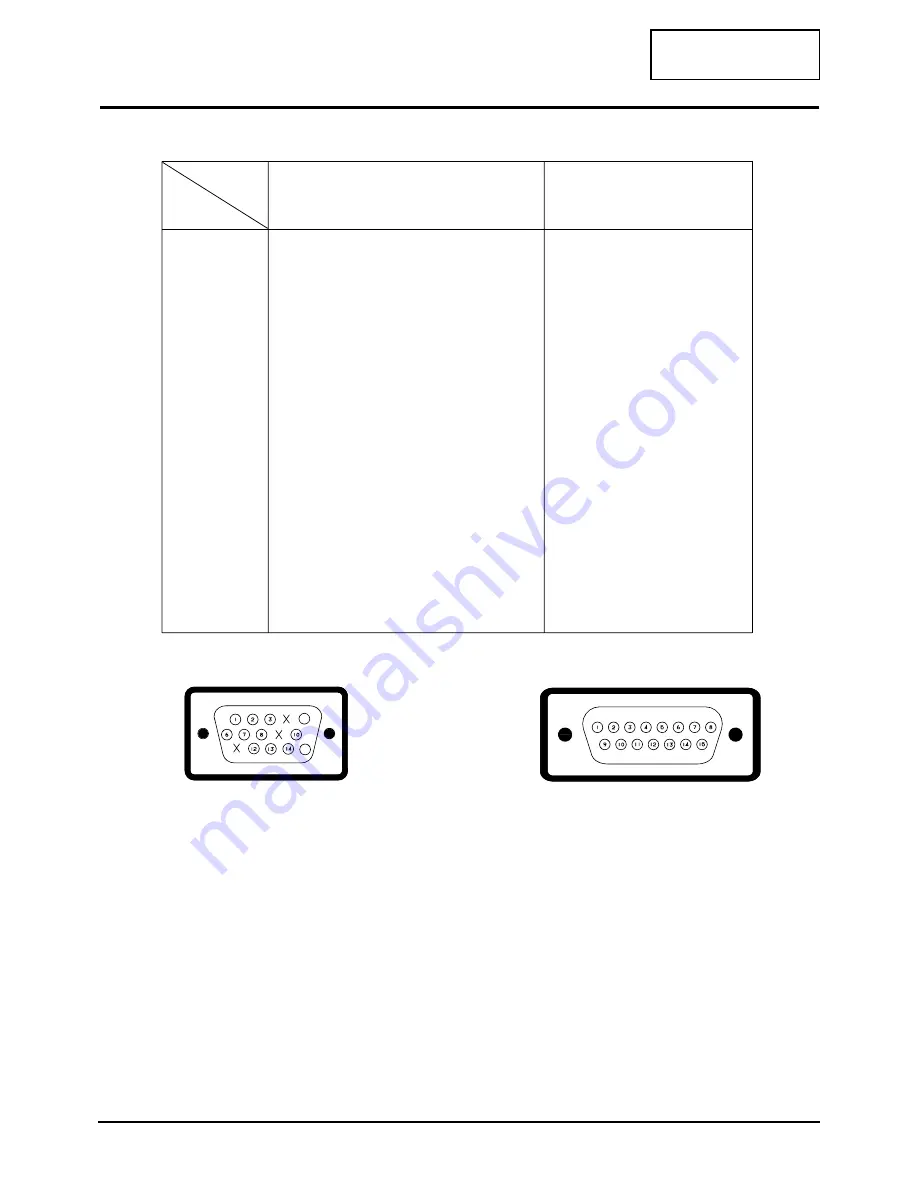 Samsung SyncMaster 753 DFX Скачать руководство пользователя страница 5