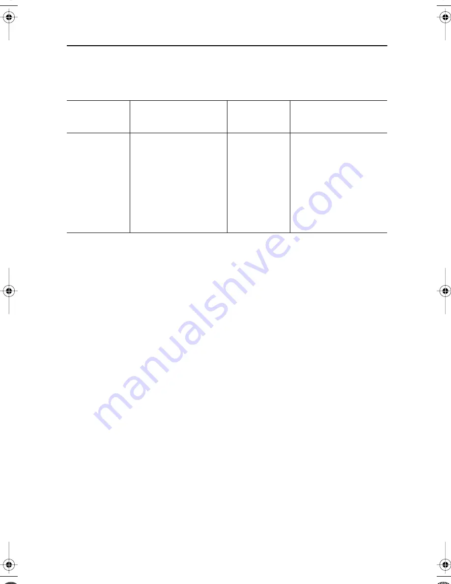 Samsung SyncMaster 770TFT, 870TFT, 170T Owner'S Instructions Manual Download Page 23