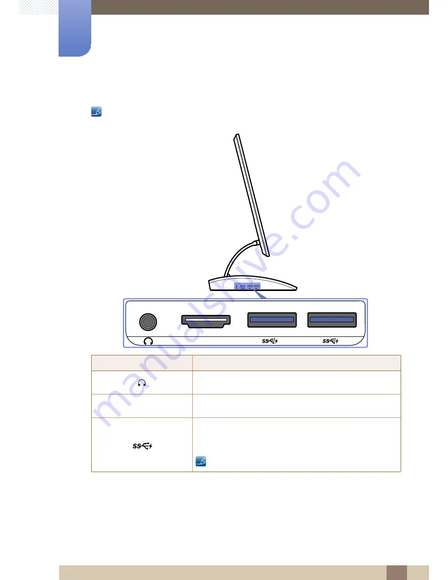 Samsung SyncMaster C23A750X Manual Del Usuario Download Page 25