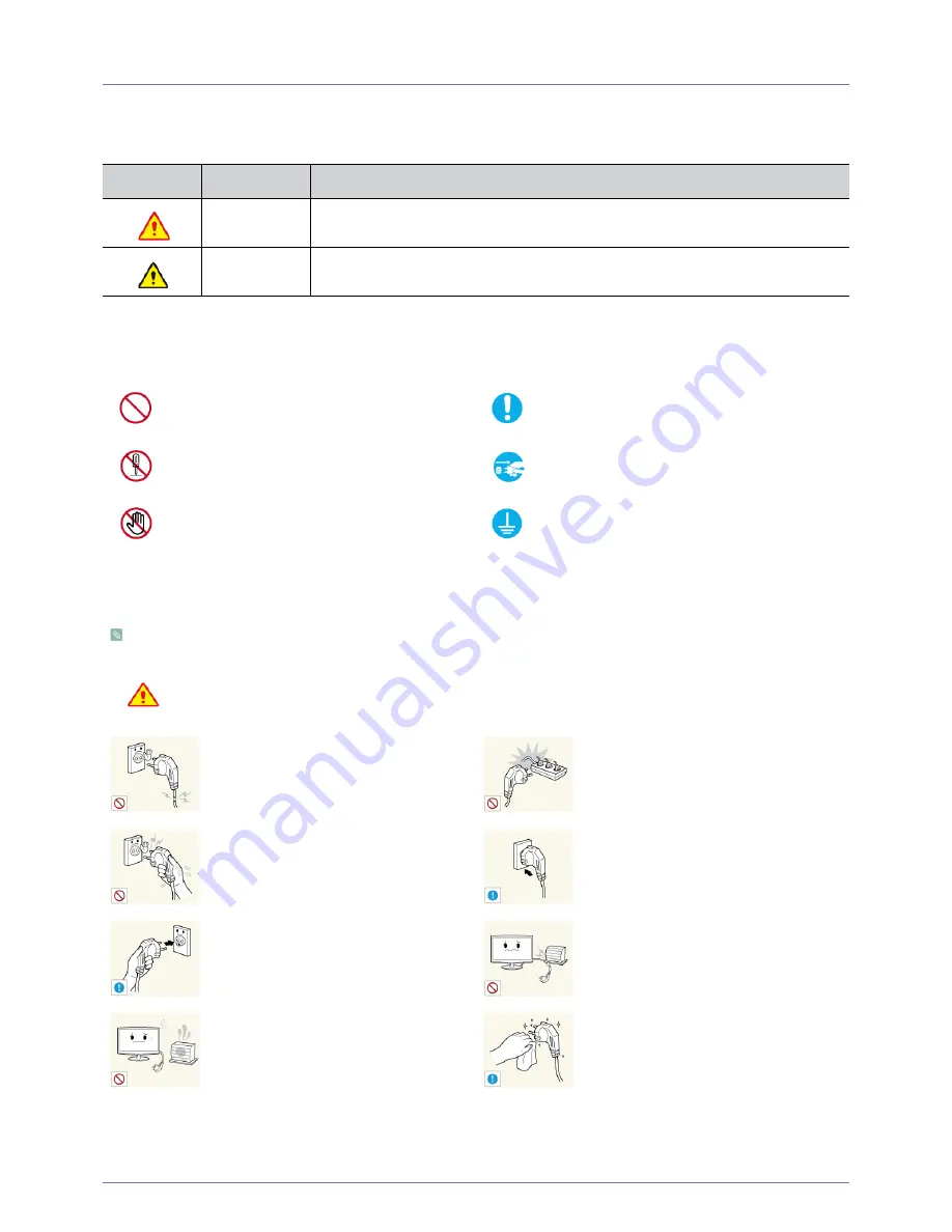 Samsung SyncMaster MD230X3 User Manual Download Page 5