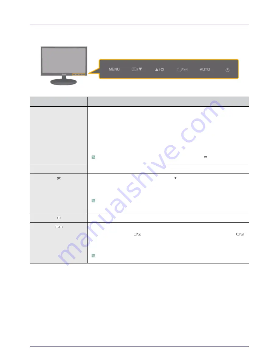 Samsung SyncMaster P2050 User Manual Download Page 24