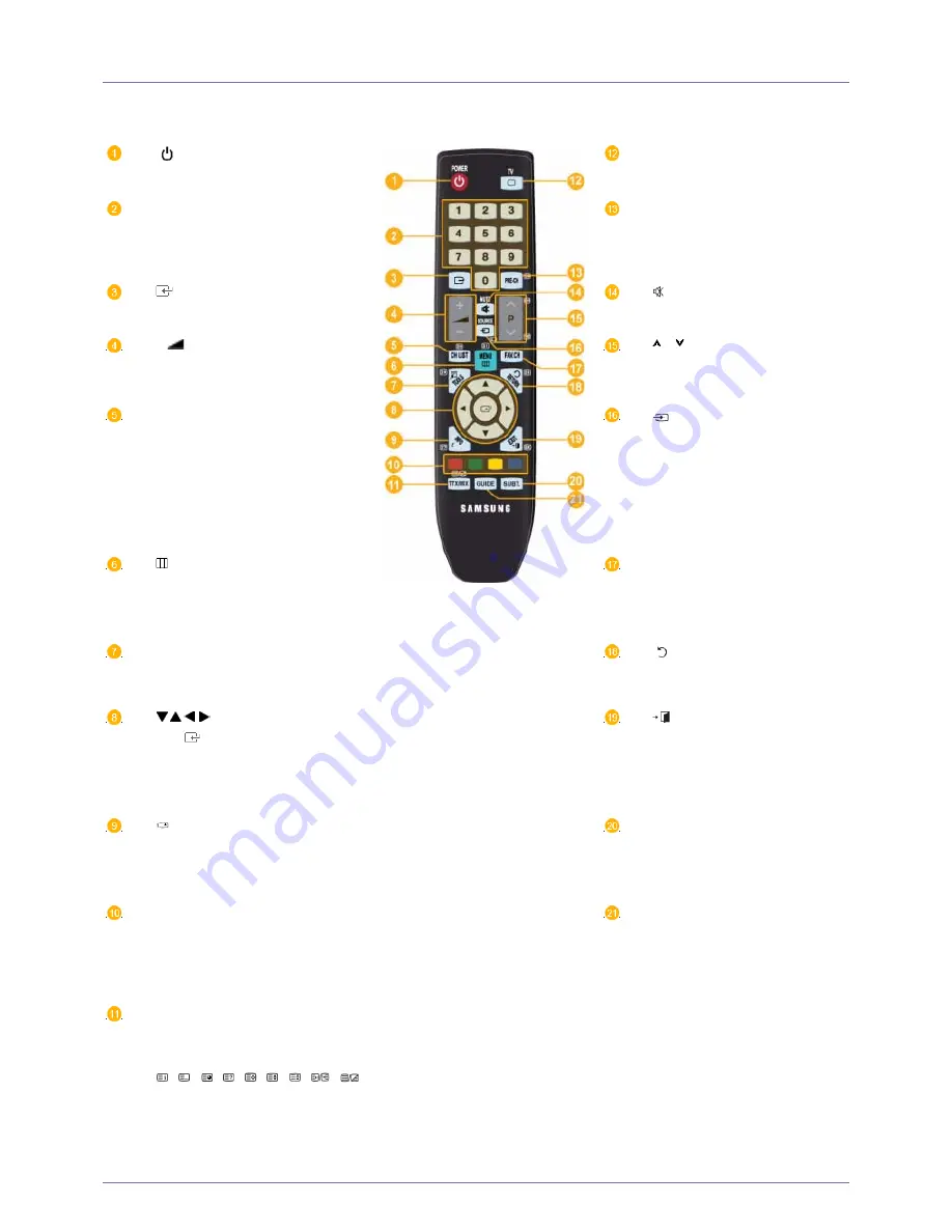 Samsung SyncMaster P2270HD User Manual Download Page 32