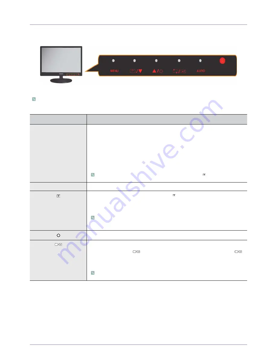 Samsung SyncMaster P2450H User Manual Download Page 26