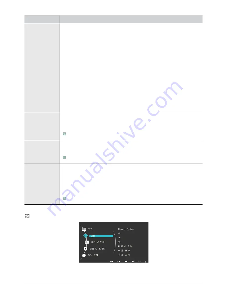 Samsung SyncMaster P2450H User Manual Download Page 29