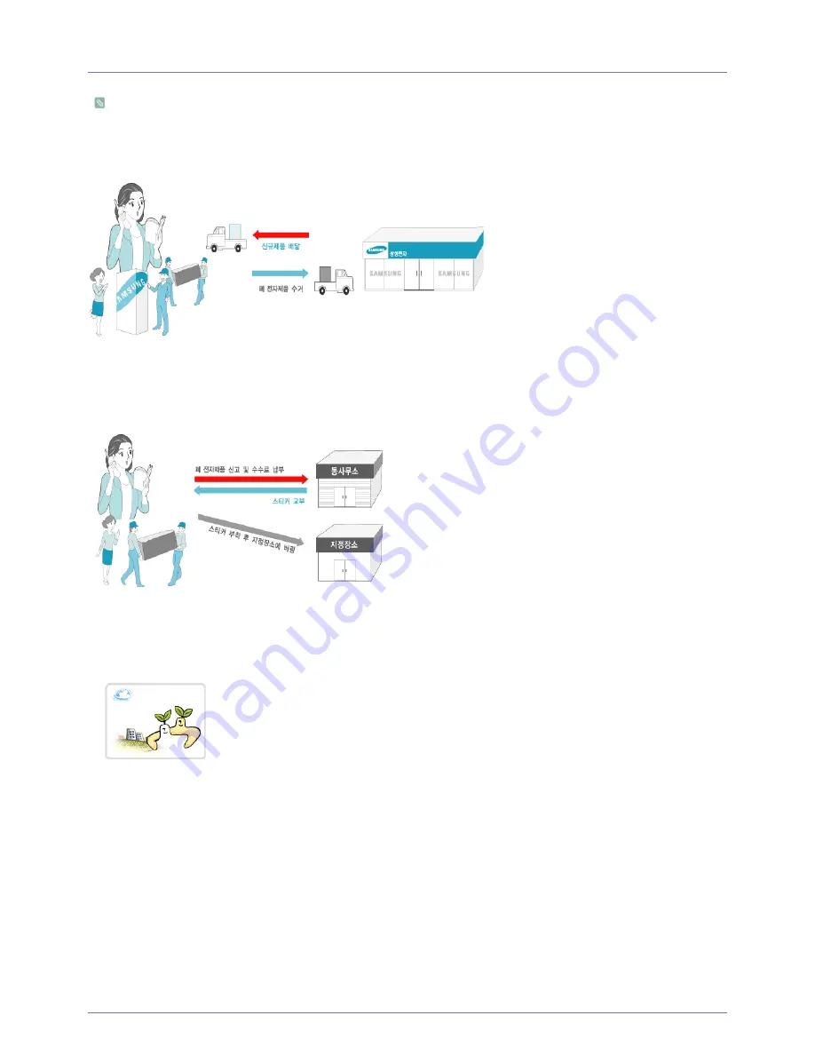 Samsung SyncMaster P2450H User Manual Download Page 45