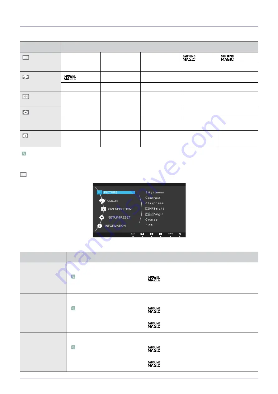 Samsung SyncMaster S22A300N User Manual Download Page 23