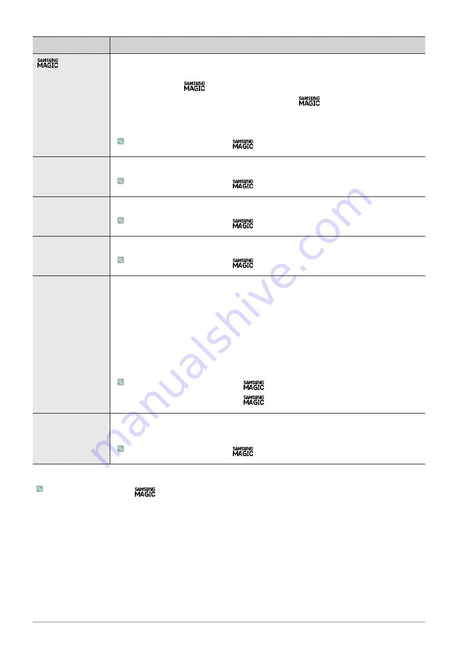 Samsung SyncMaster S22A300N User Manual Download Page 26