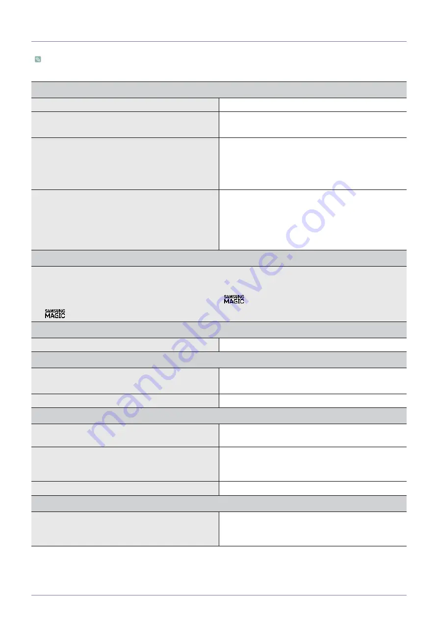 Samsung SyncMaster S22A300N User Manual Download Page 35