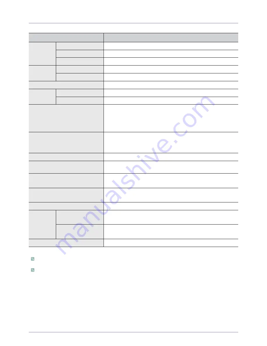 Samsung SyncMaster S22A450BW Manual Del Usuario Download Page 95