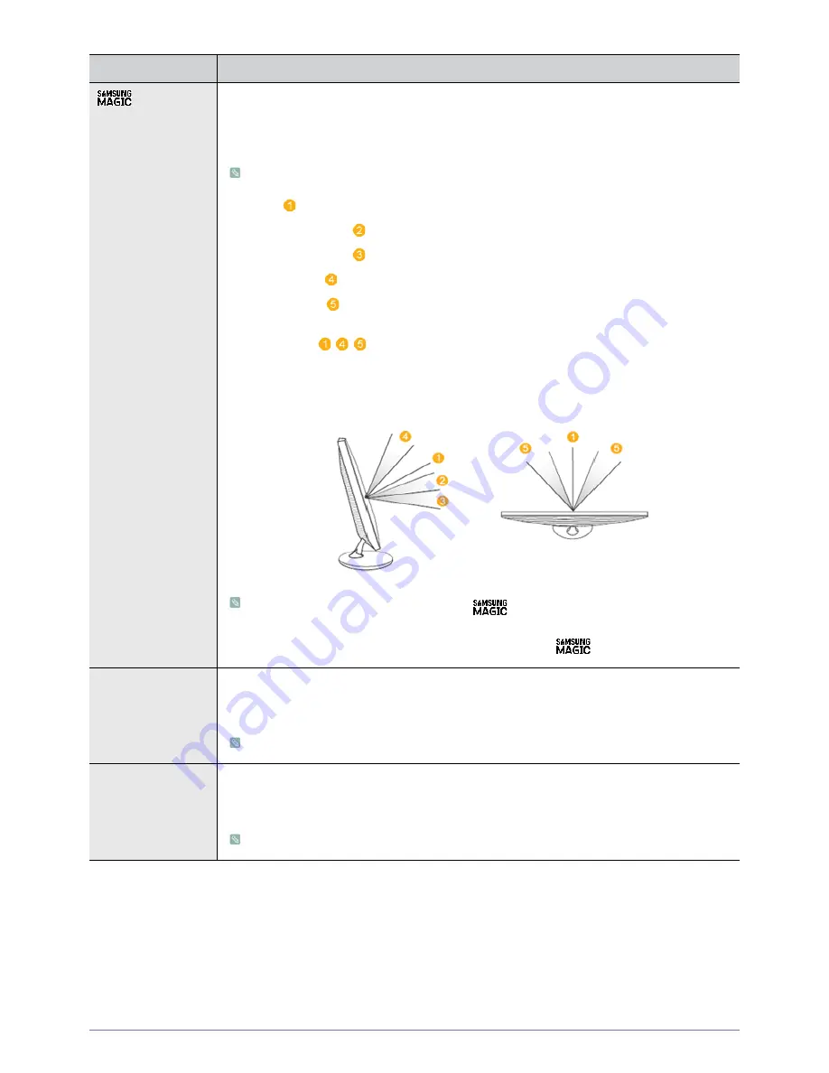 Samsung SyncMaster S22A460B Manual Del Usuario Download Page 27