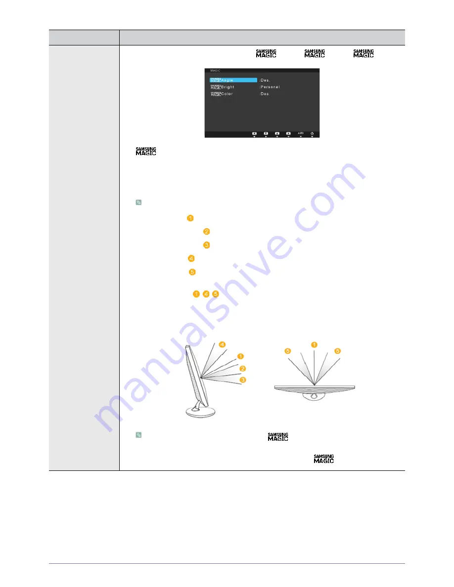 Samsung SyncMaster S23A550H Скачать руководство пользователя страница 31