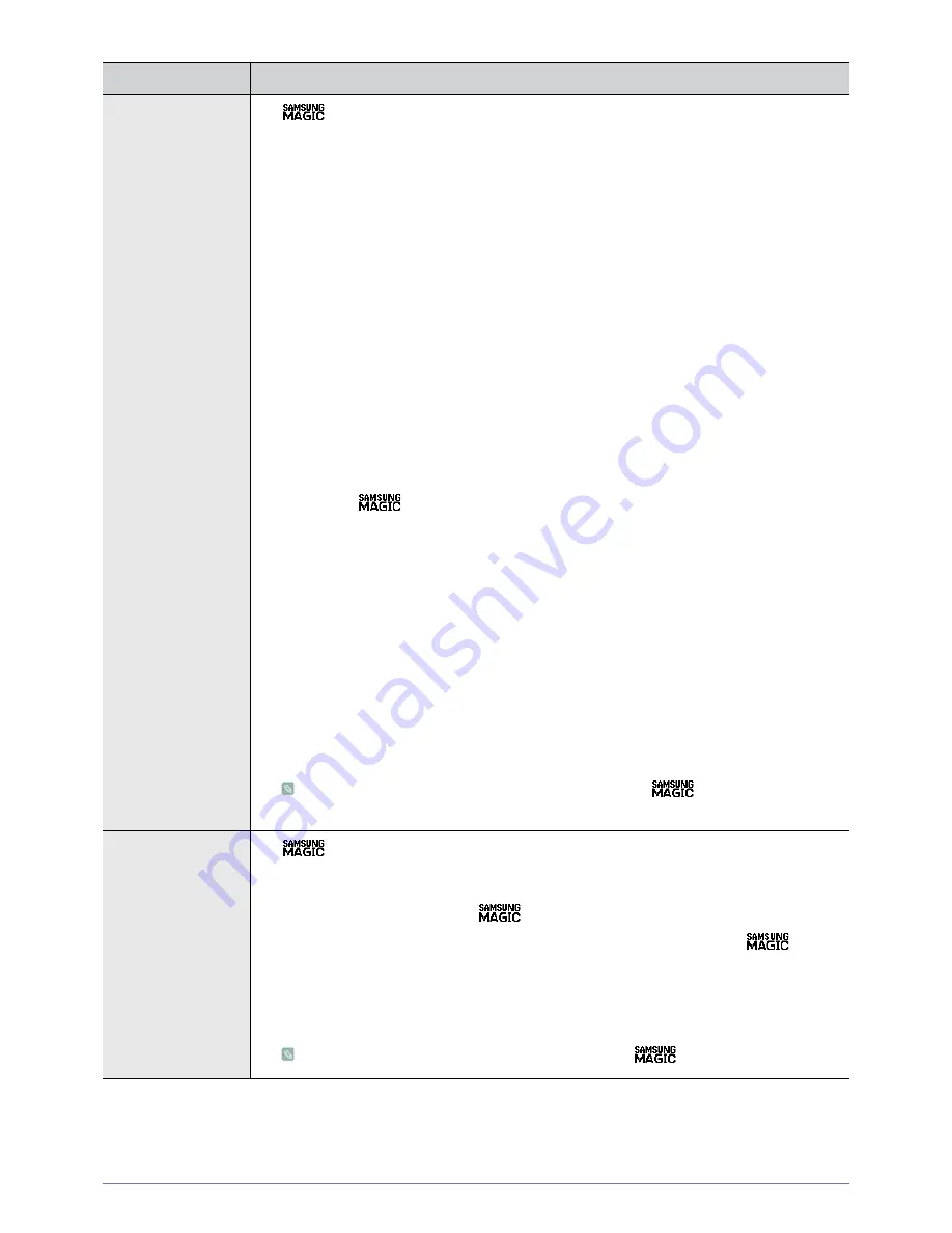 Samsung SyncMaster S23A550H Manual Del Usuario Download Page 32