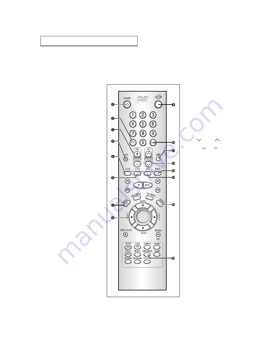 Samsung TC-29J6MN Скачать руководство пользователя страница 11