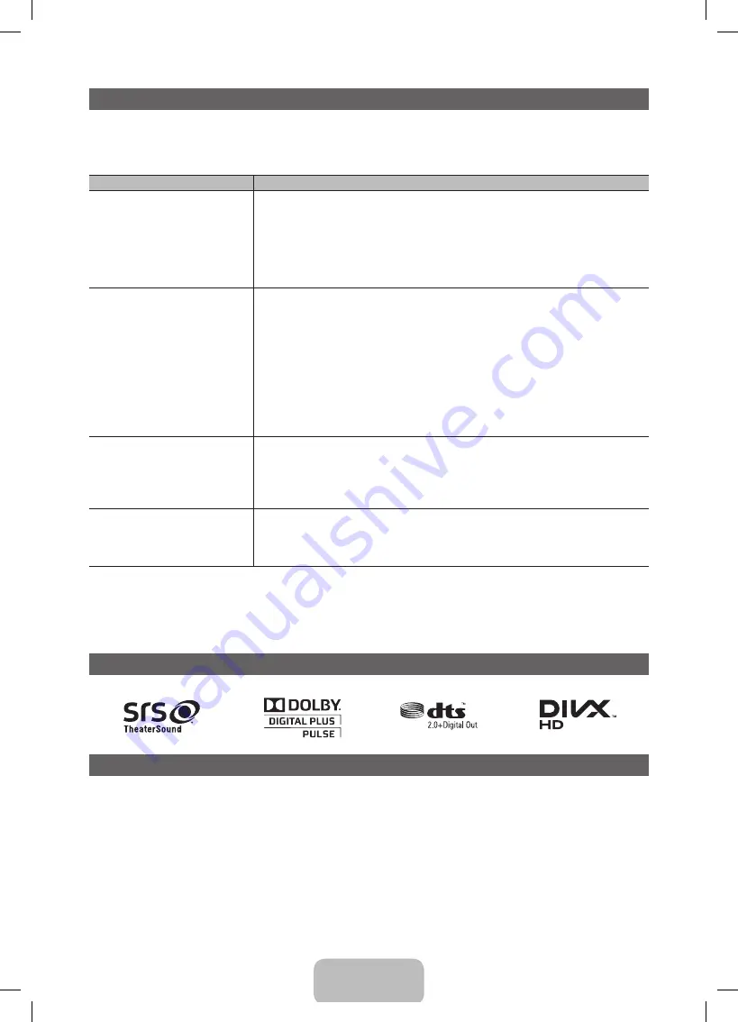 Samsung UE32D4000N Manual Download Page 63