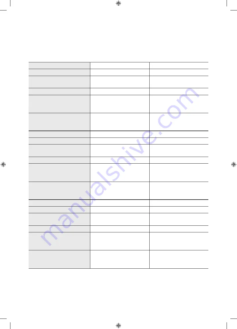 Samsung UE75RU7179UXZG User Manual Download Page 58