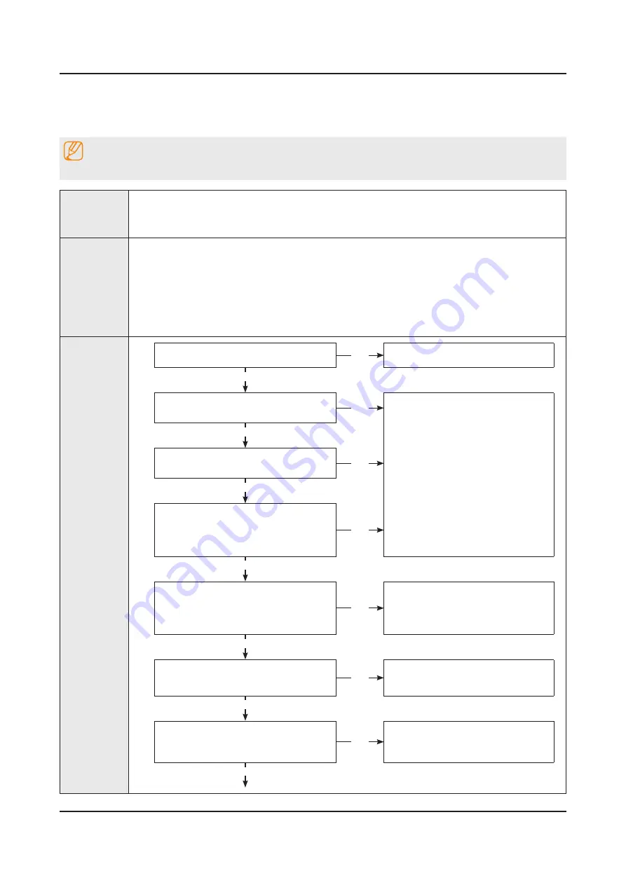 Samsung UN FH6200F Series Service Manual Download Page 28