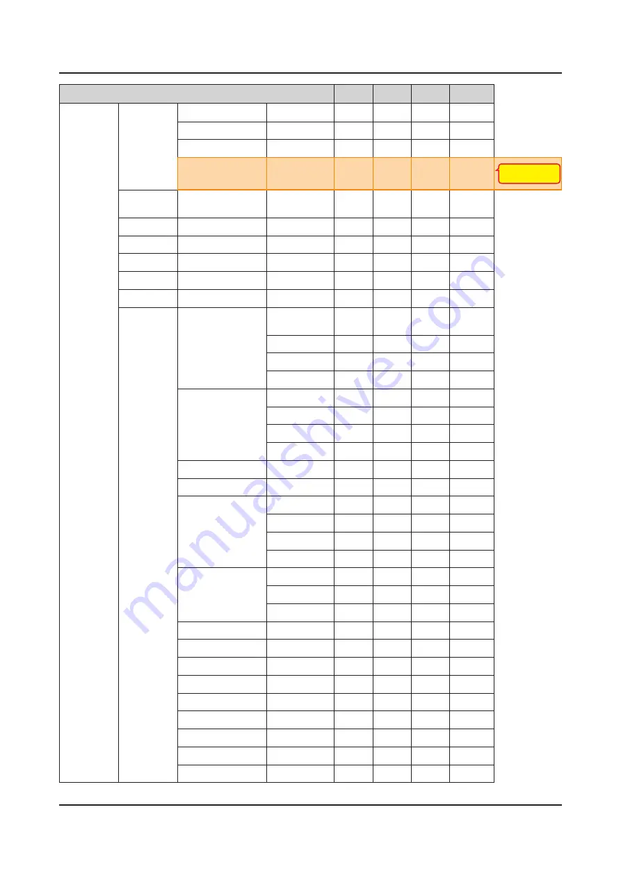 Samsung UN FH6200F Series Service Manual Download Page 63