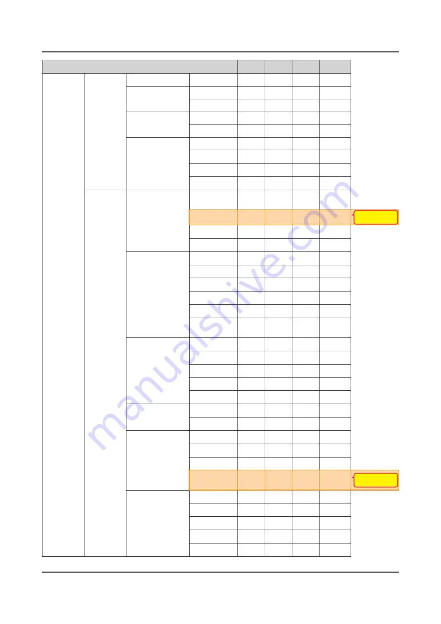 Samsung UN FH6200F Series Скачать руководство пользователя страница 64