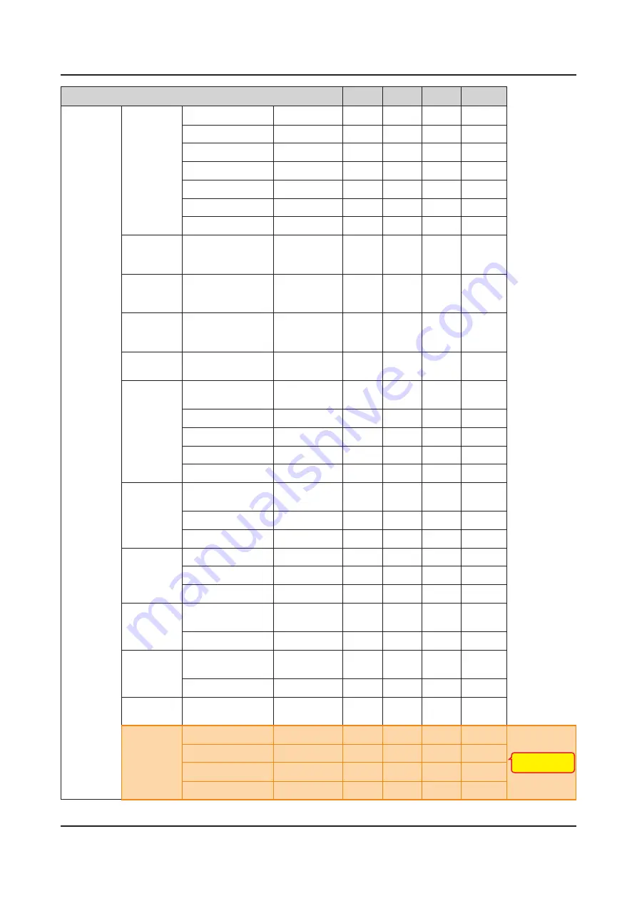 Samsung UN FH6200F Series Service Manual Download Page 66