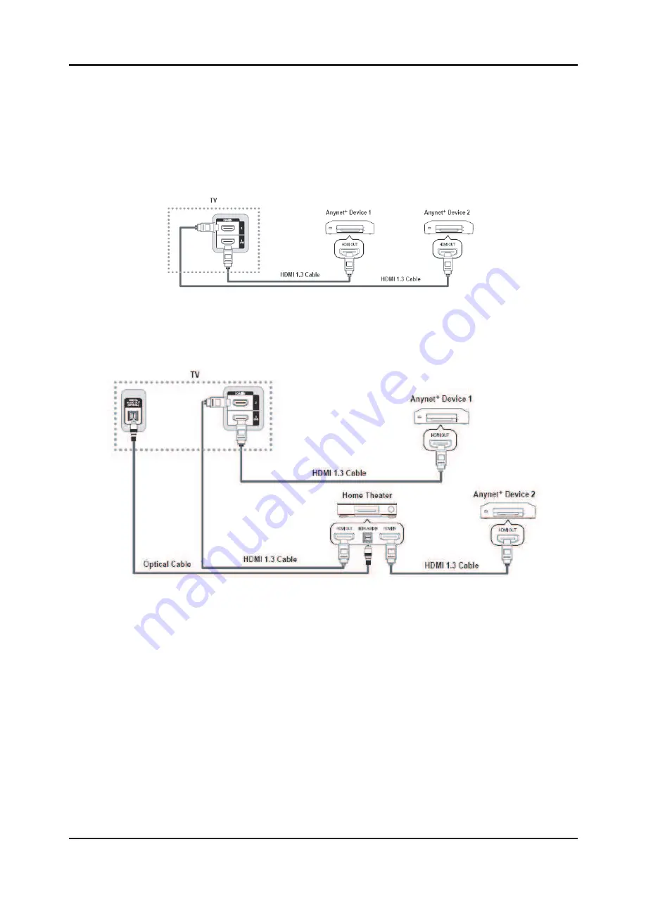 Samsung UN19C4000PD Service Manual Download Page 15