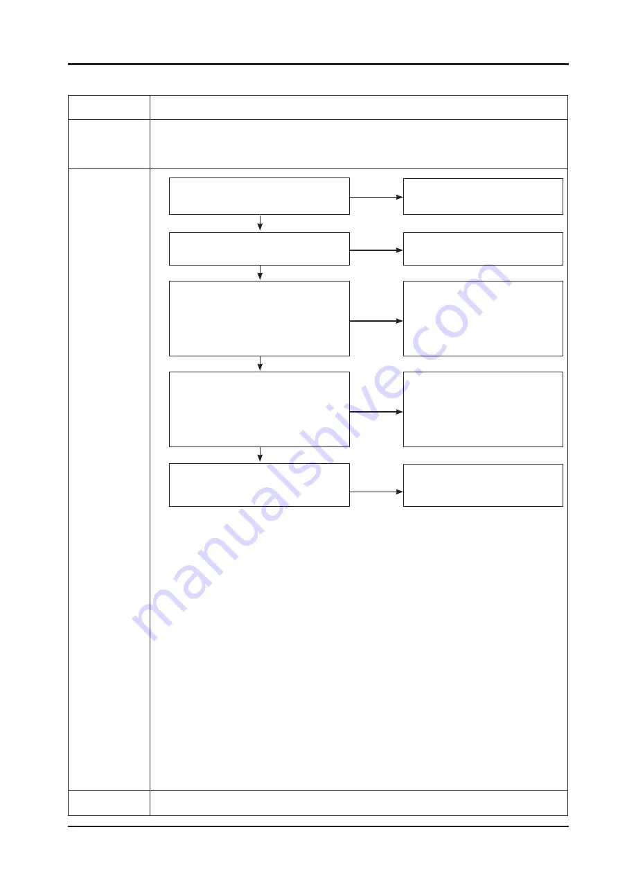 Samsung UN19C4000PD Service Manual Download Page 32