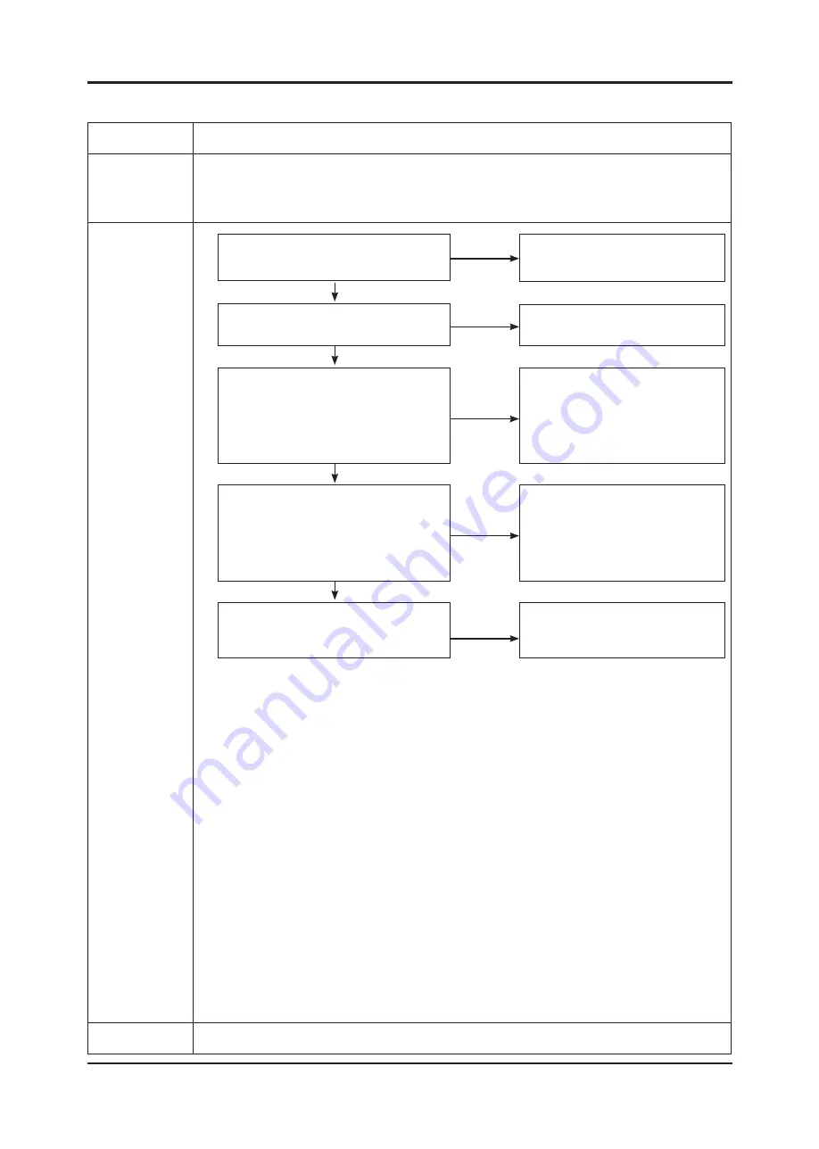 Samsung UN19C4000PD Service Manual Download Page 44