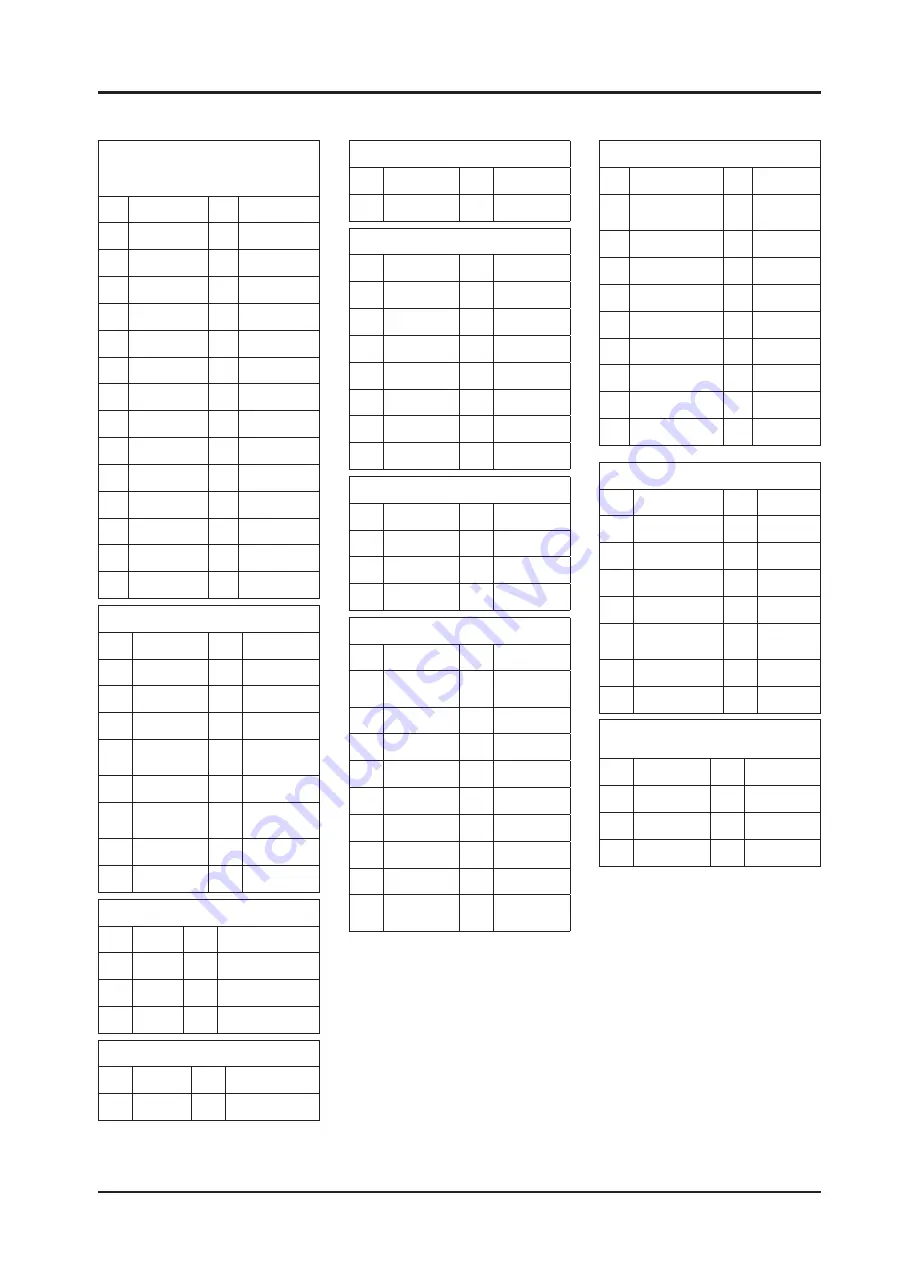 Samsung UN19C4000PD Service Manual Download Page 89