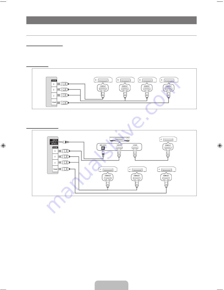 Samsung UN32B6000 - 32