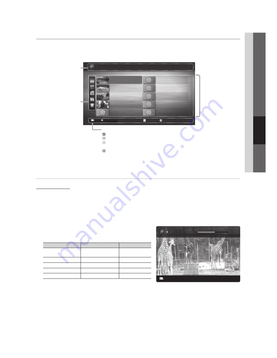 Samsung UN40C6300SF Manual Del Usuario Download Page 32