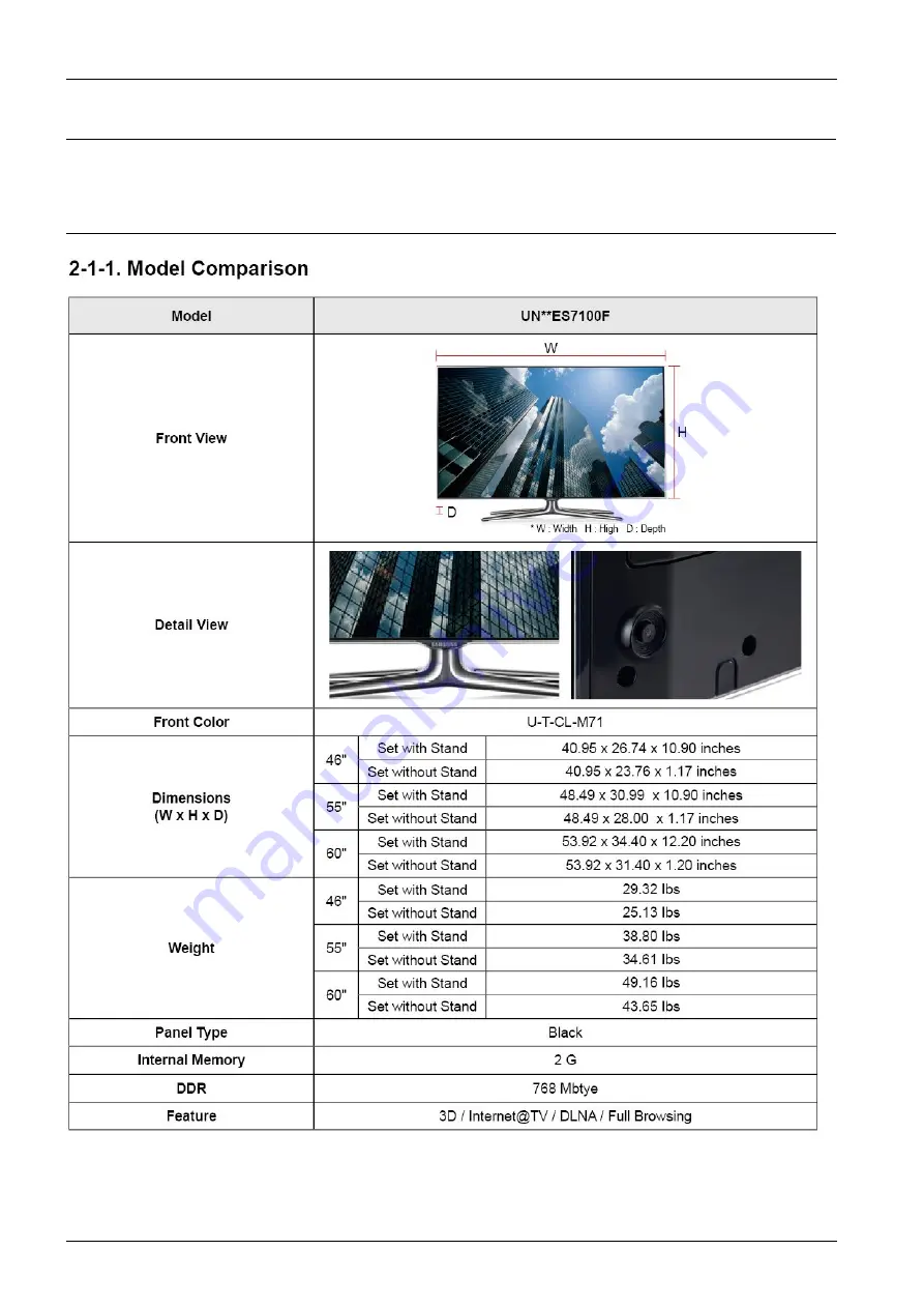 Samsung UN46ES71 0F Series Скачать руководство пользователя страница 8